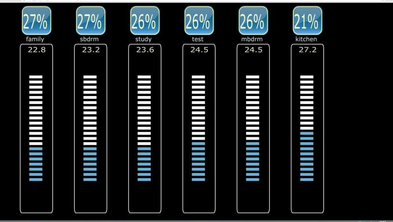 th data in xapflash