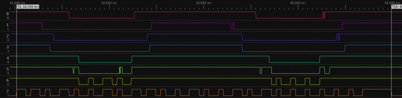 Lidl RF Signal